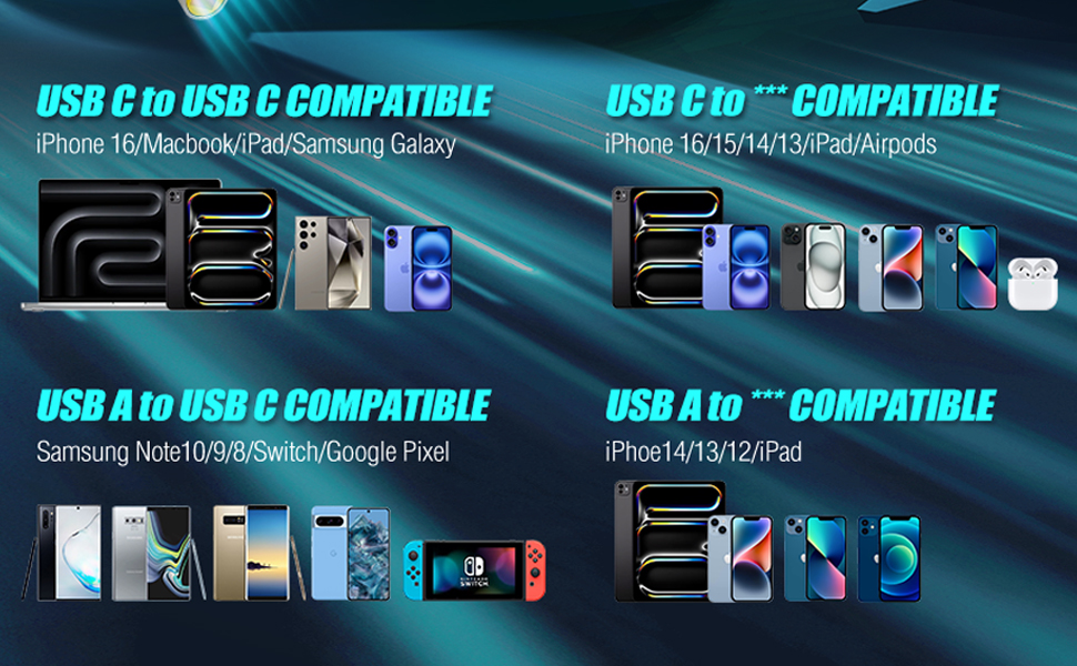 multi chargers for all devices