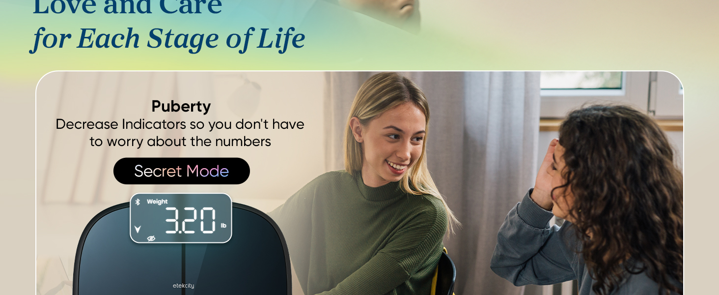 Etekcity Smart Scale