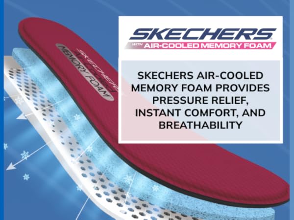 Air Cooled Memory Foam Mobile