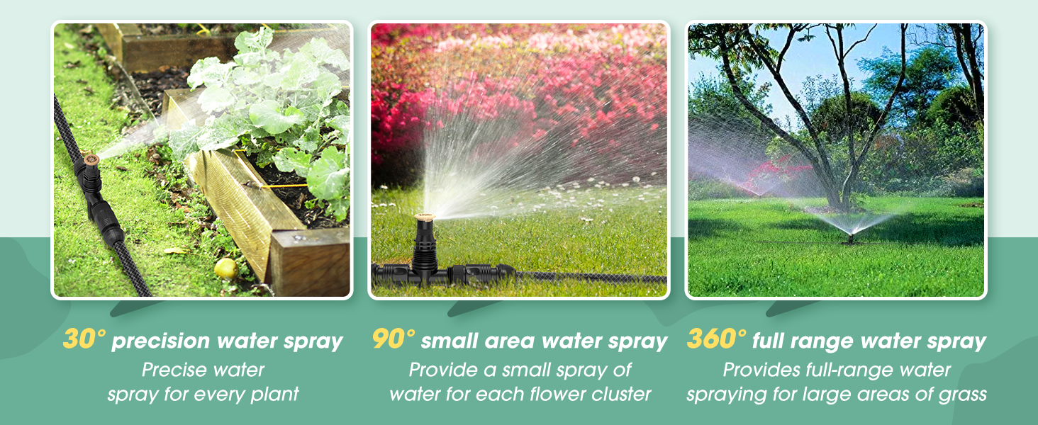 LADER Garden above Ground Sprinkler System Kit for Lawn