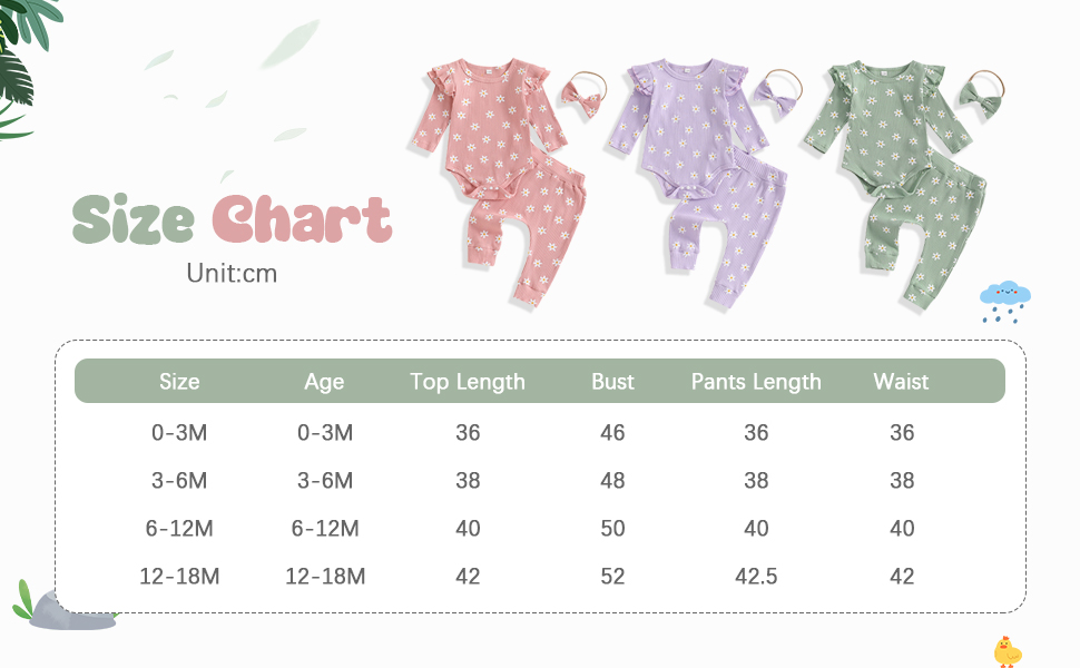 newborn baby girl clothes