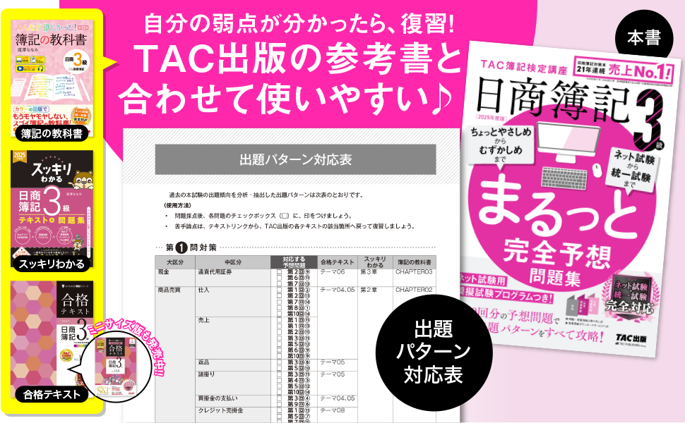日商簿記 3級 まるっと完全予想問題集 2025年度版[ネット試験
