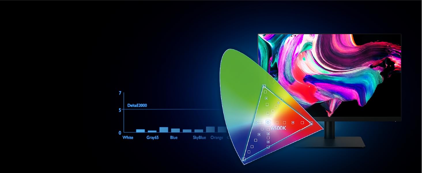 Color Gamut PD2706U