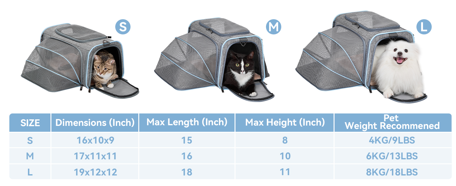 expandable cat carrier