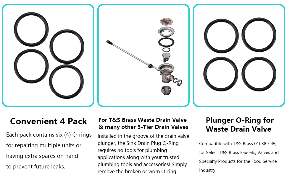STPCTOU Sink Drain ORing, Twist Waste Valve Drain Stopper Gasket