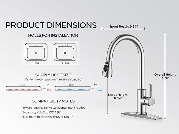 kitchen faucets