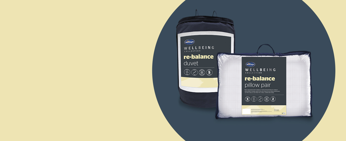 Wellbeing Collection