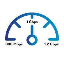 fast intefast internet arris cable modem 3.1rnet arris cable modem 3.1