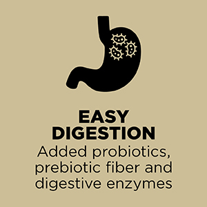 Easy Digestion