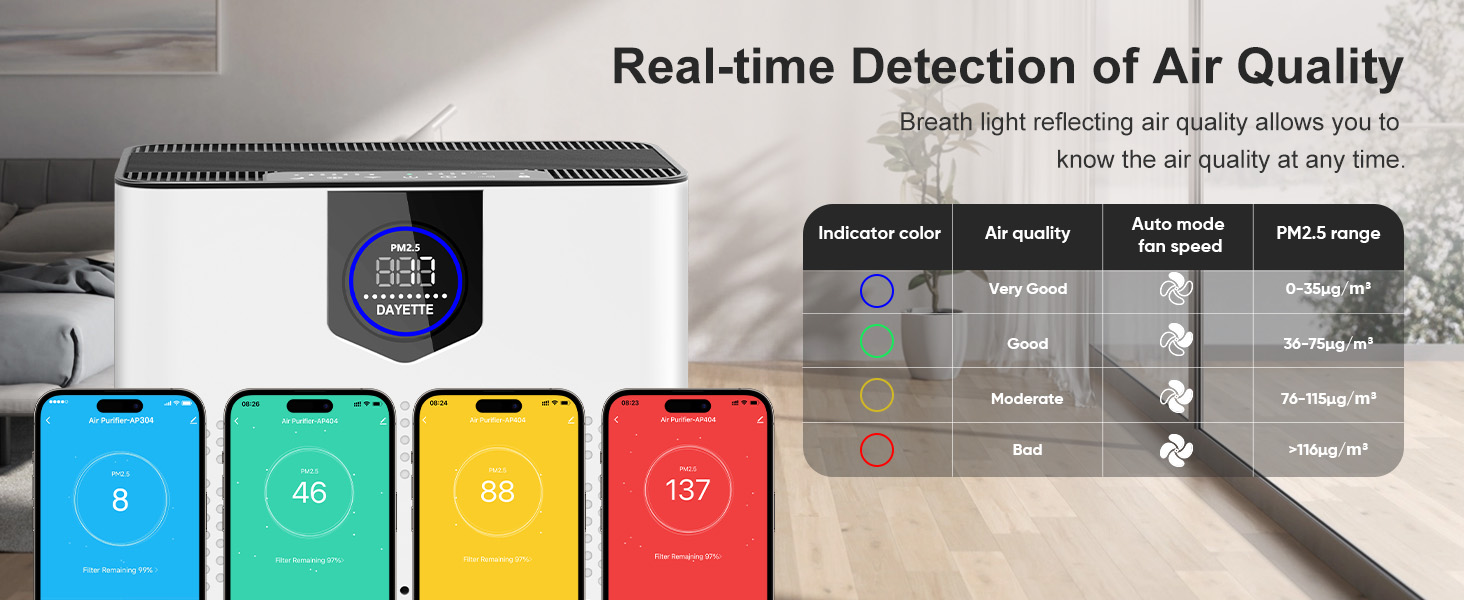 air purifier for home