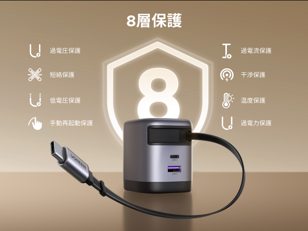 Amazon | UGREEN 【最新巻き取り式】45W 巻き取り式 急速充電器