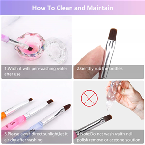 How to Clean