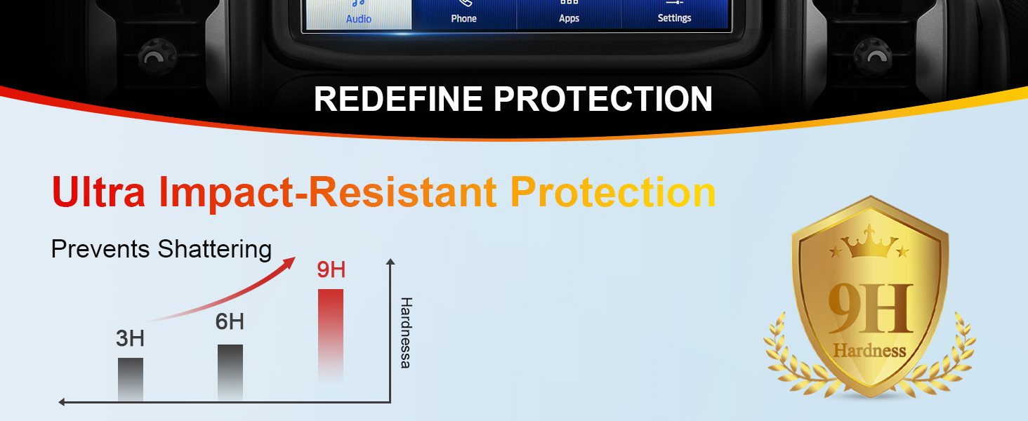 2024 Bronco Screen Protector 8 In