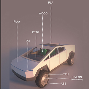 Support Printing of Various Filament