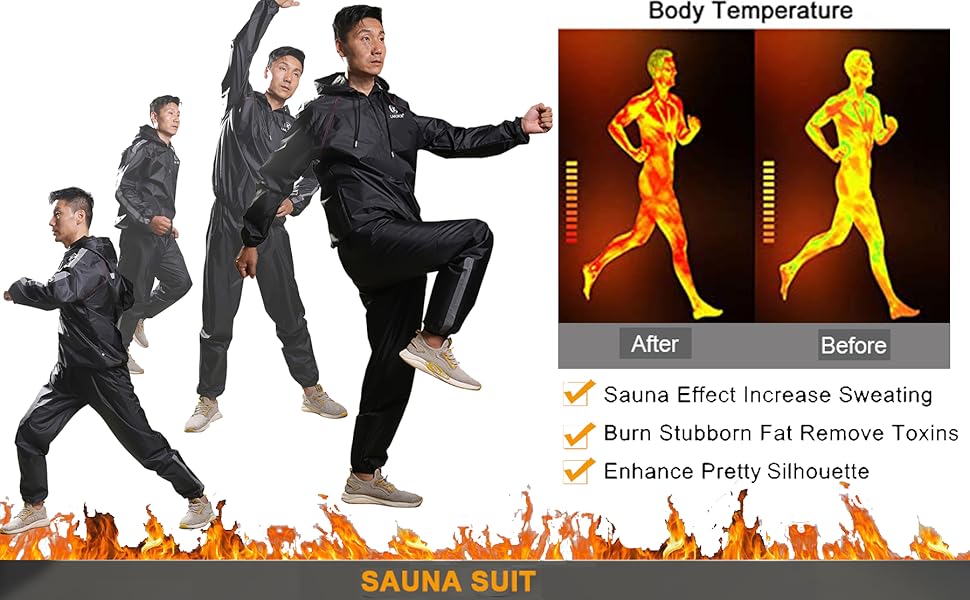 GOLD XIONG PADISHAH Sauna Suit for Men and Women Sweat Sauna Suit Sauna Suit with