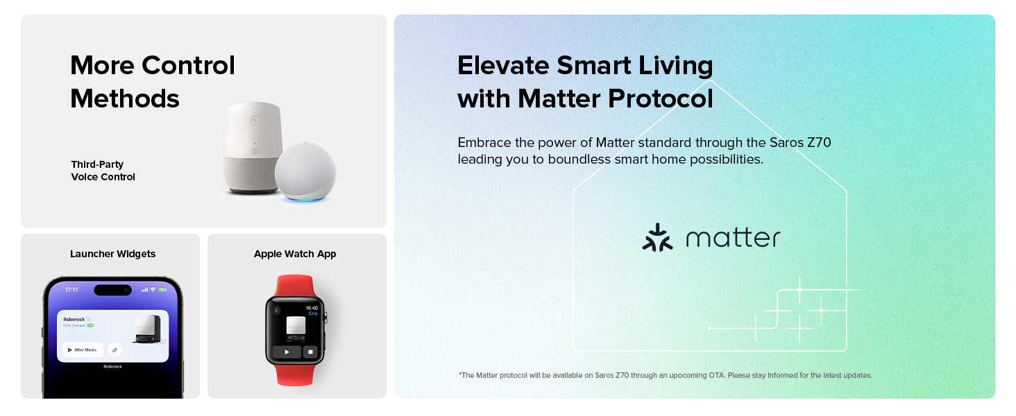 Promotional image for smart home devices featuring a smart speaker, smartphone, smartwatch, and text about Matter Protocol for elevating smart living with more control methods.