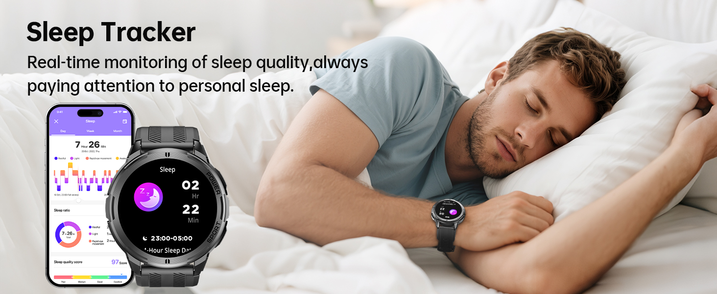 Text reads 'Sleep Tracker'. Composite image showing smartwatch sleep tracking interface, mobile app screens, and person sleeping in bed.