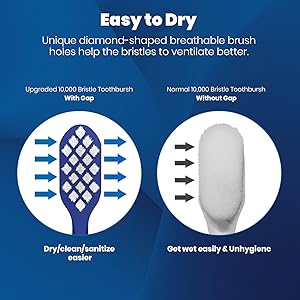 extra soft toothbrushes for adults