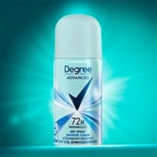 72-HOUR NONSTOP SWEAT PROTECTION