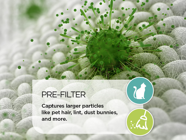 Shark Nanoseal Pre-Filter Carbon Filter HEPA Filter