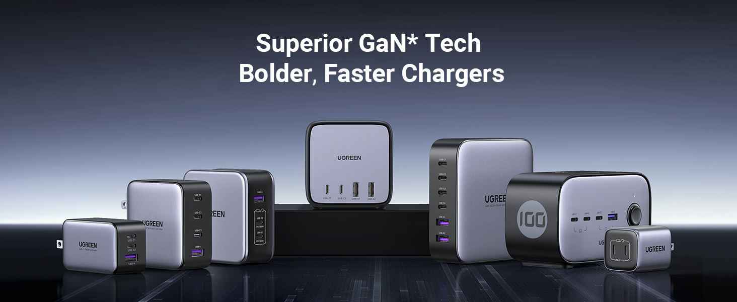 Amazon.com: UGREEN Nexode 100W USB C Charging Station and 65W USB C ...