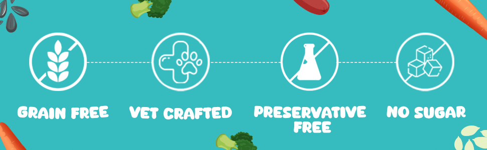 Pawpeye Dog Gravy USPs: Grain free,Vet crafted, Preservative free & no sugar. 