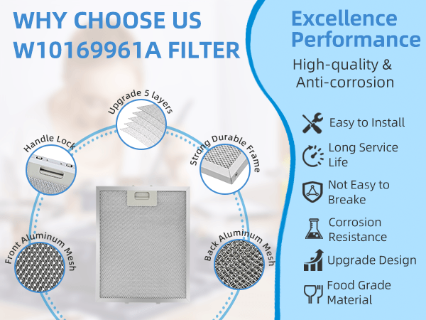 W10169961A Genuine Grease Filter