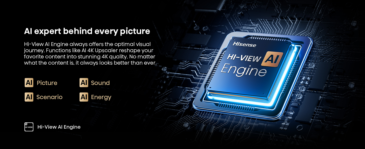 Hi-View AI Engine