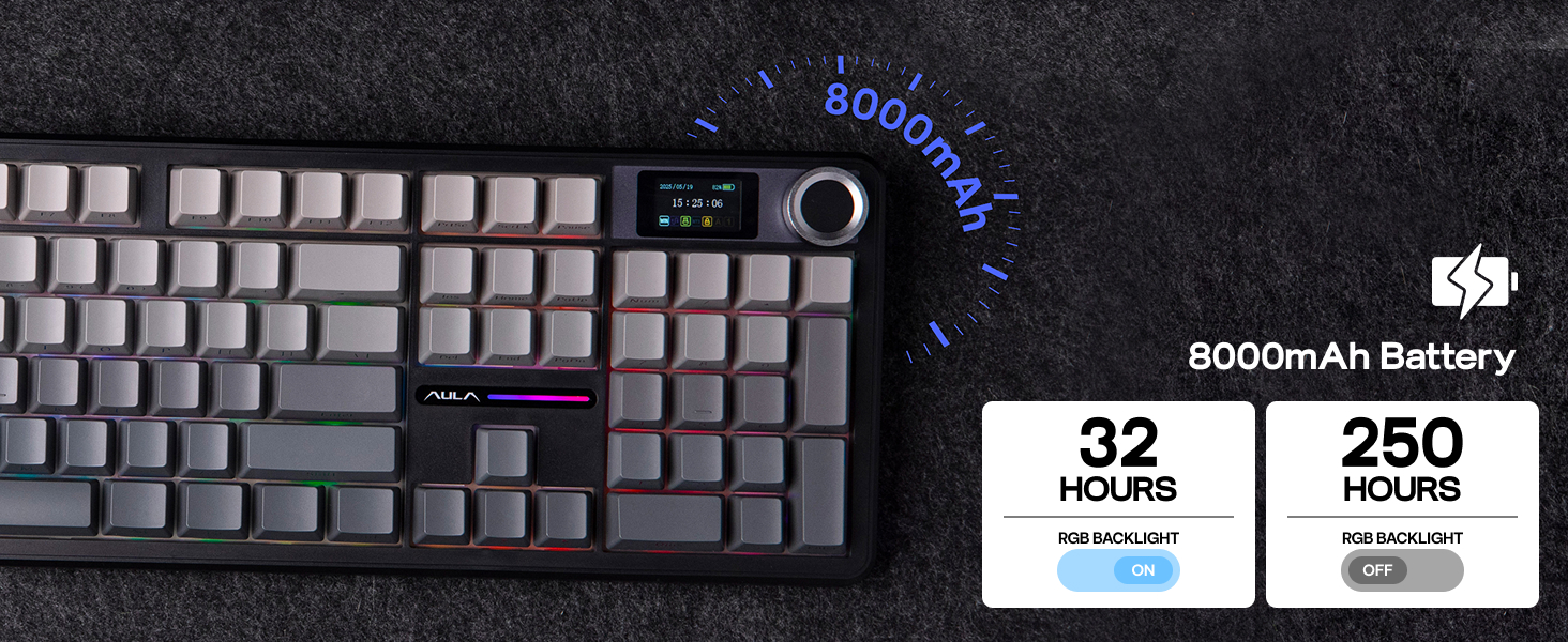 full size gaming keyboard