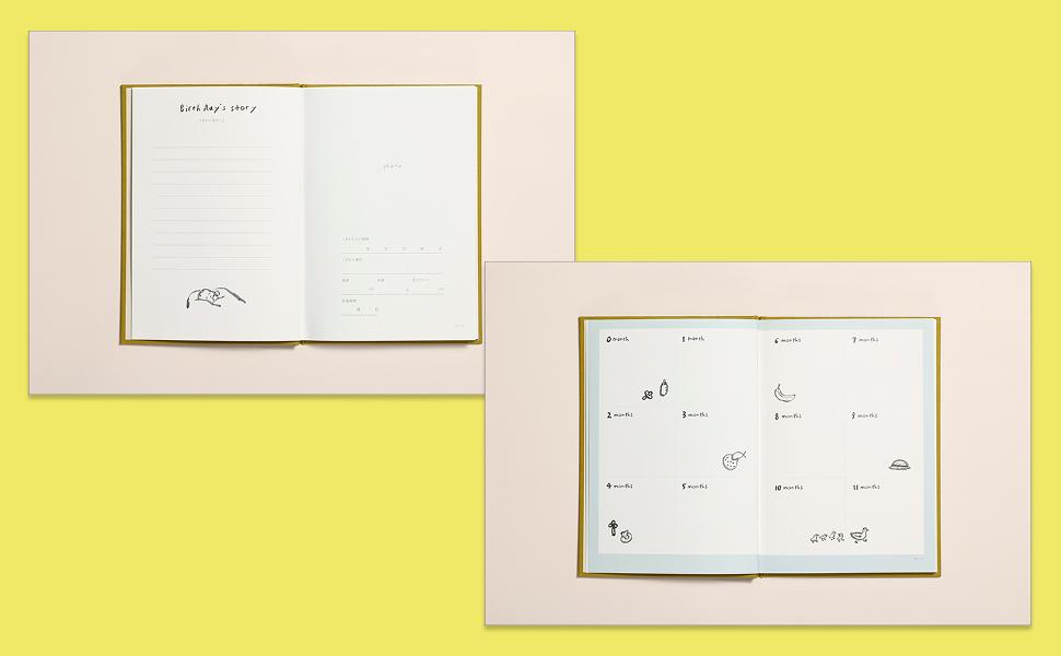 20 years of memories