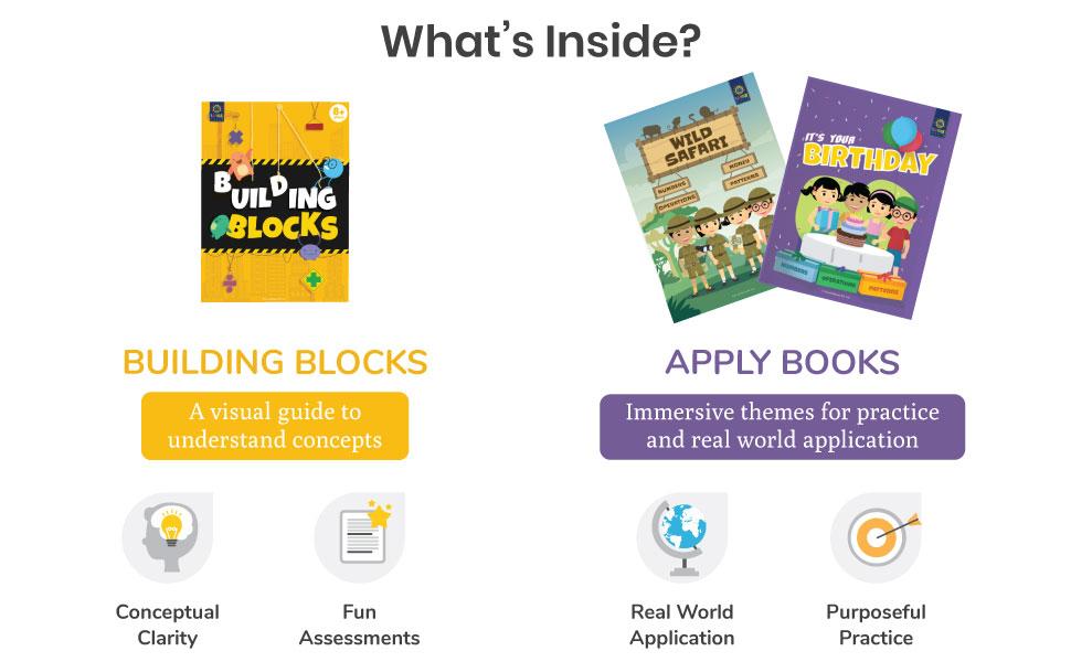 Math activity books and conceptual guide to learn numbers, counting, addition, subtraction