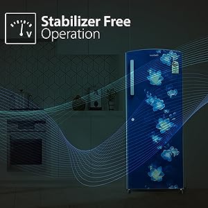 Stabilizer Free Operation