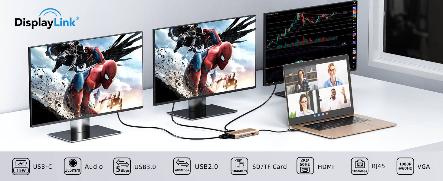 DisplayLink Docking Station Triple Monitor,12 in 1 USB C