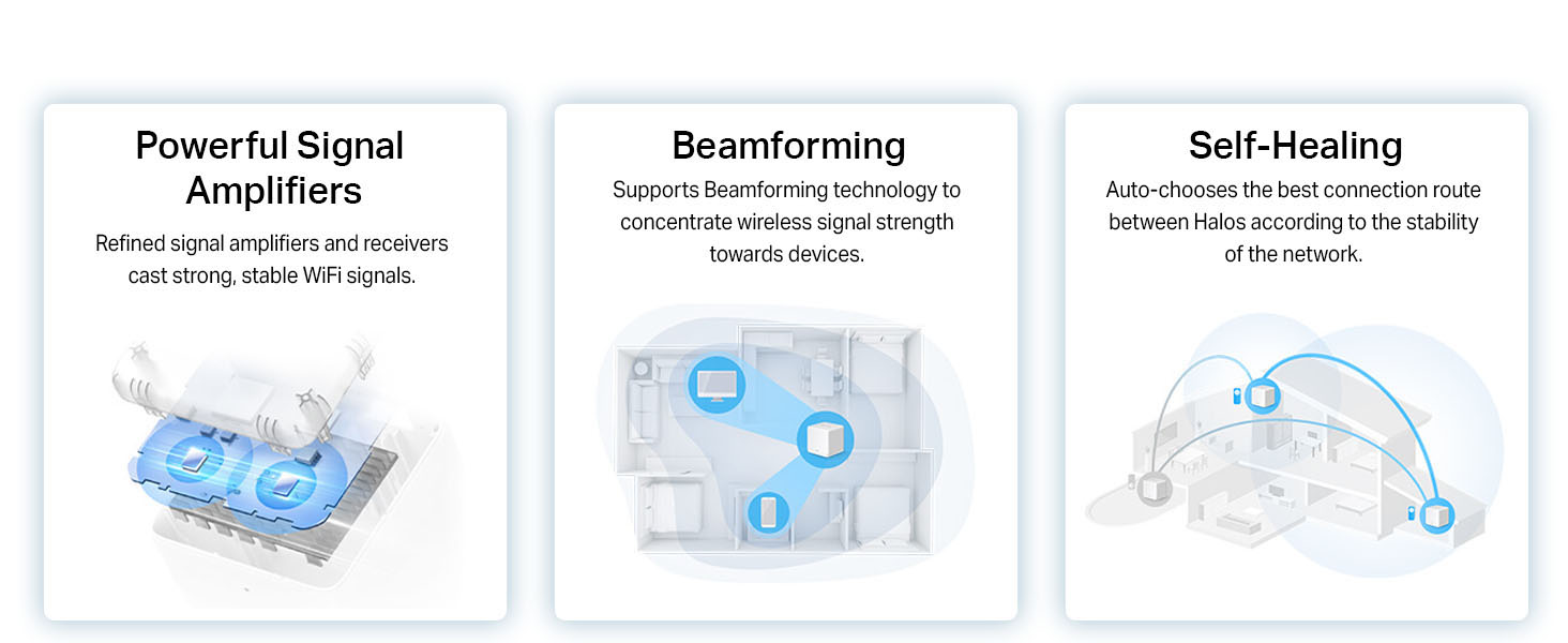 Mercusys AX1500 Whole Home Mesh WiFi 6 System - Halo H60X 8cf2f498 2a4b 449b 8f21 66d3f187fd90.  CR0,0,1464,600 PT0 SX1464 V1    - Mercusys AX1500 Whole Home Mesh WiFi 6 System - Halo H60X