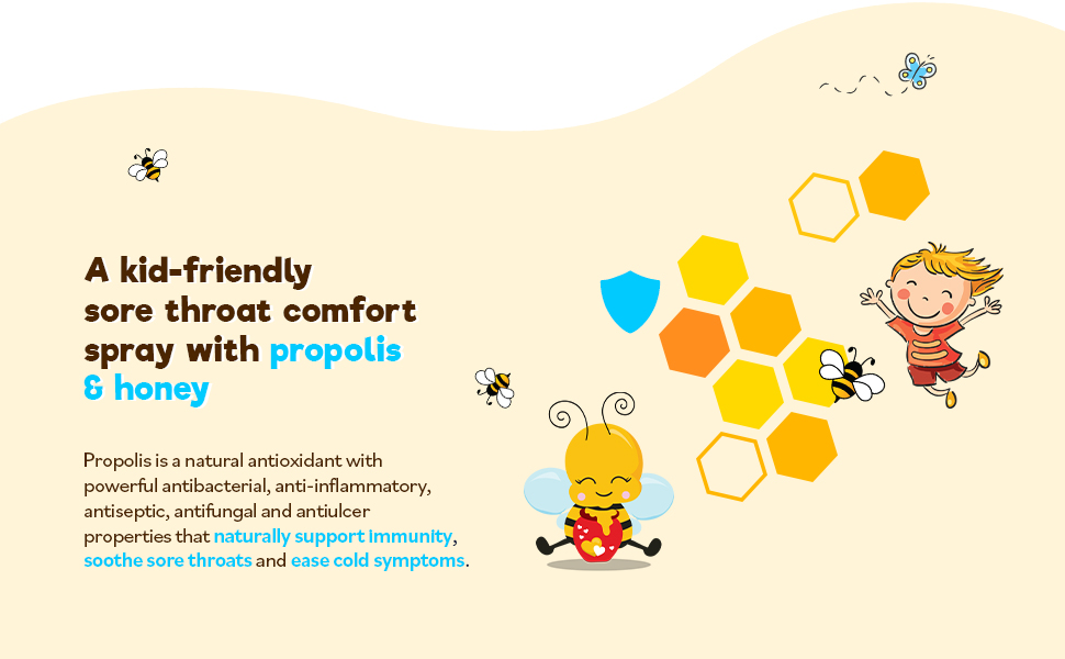 honey for sore throat