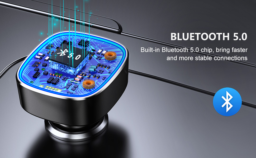 Mohard Bluetooth FM Transmitter for Car, Bluetooth Car Adapter MP3