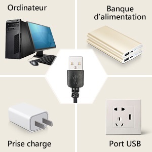 Collage d'accessoires informatiques : ordinateur de bureau, banque d'alimentation, câble USB, prise murale et port USB. Des étiquettes en français identifient chaque article.