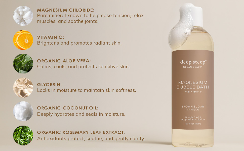 Magnesium Bubble Bath Ingredients