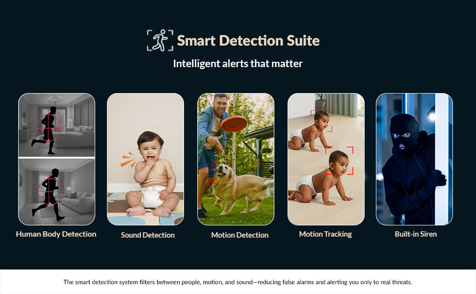 cp plus camera, motion detection , cctv camera , wifi camera , cctv indoor camera