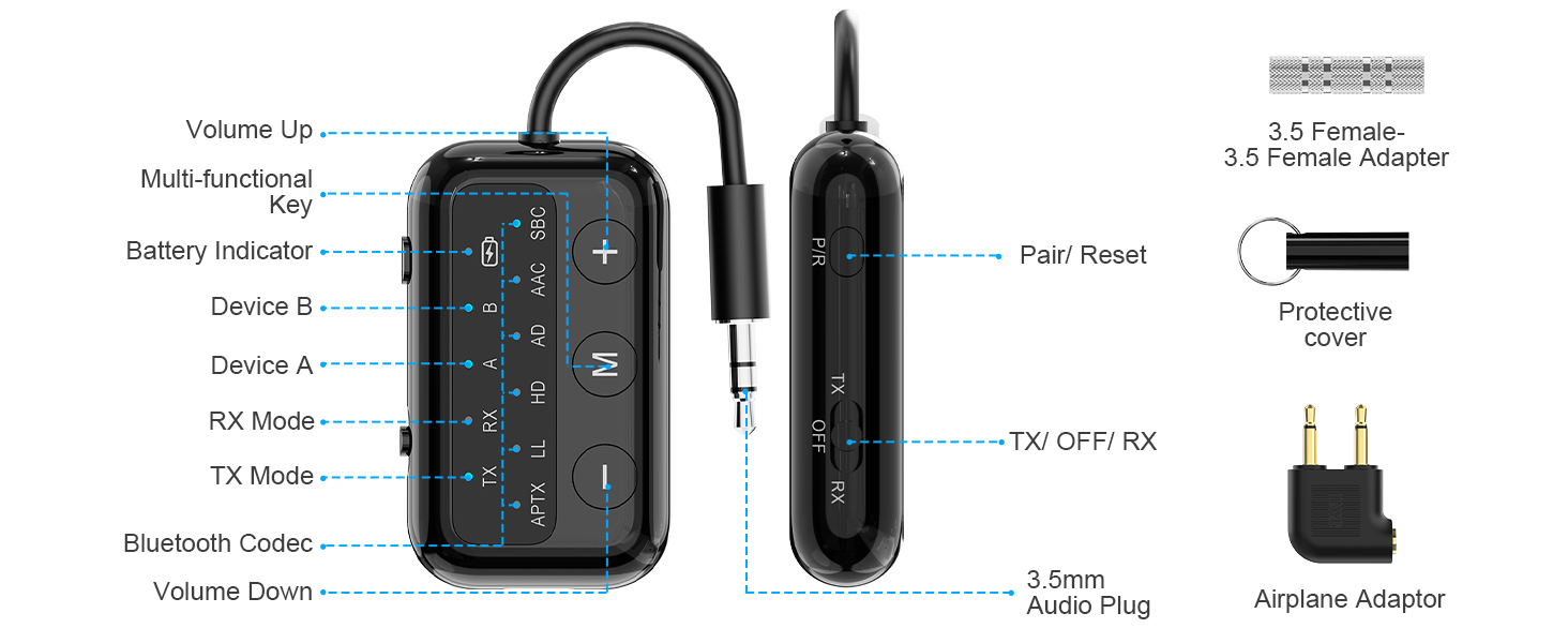 Bluetooth Audio Transmitter Receiver
