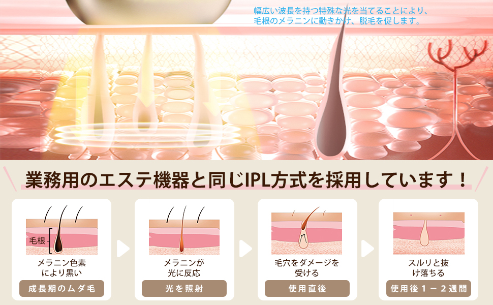 Amazon | AISLE 脱毛器 2022最新ドイツ 光学技術 サファイア 冷