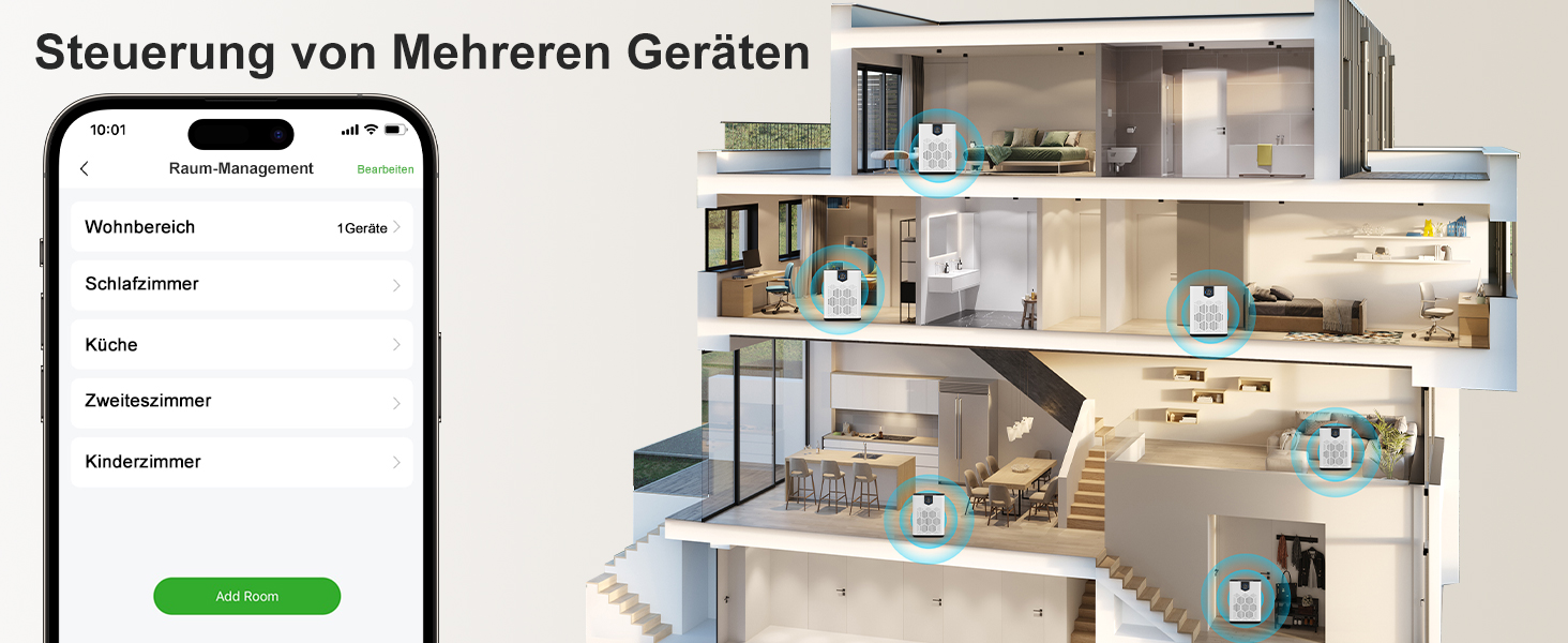 Smart Home-systemet er designet til at blive forbundet til internettet via et fjernbetjeningssystem.