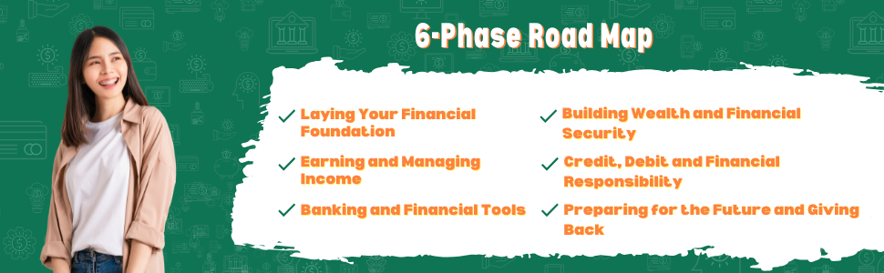 6 phase roadmap