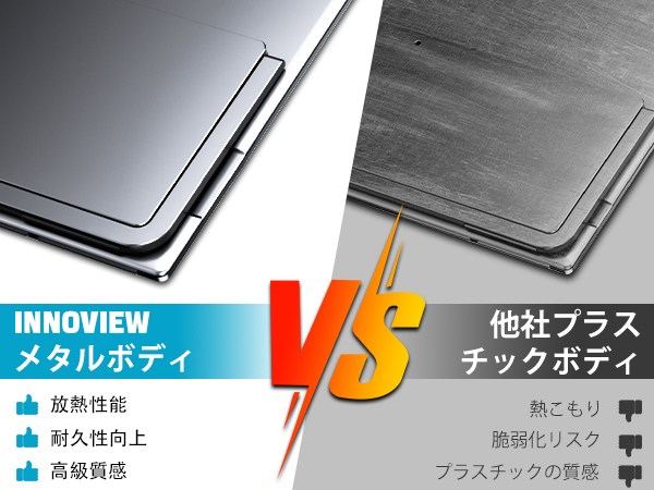 Amazon.co.jp: InnoView デュアル モバイルモニター 23.8インチ