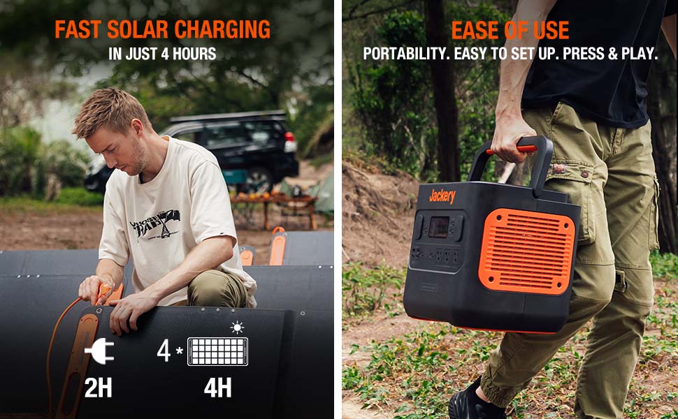 Jackery Solar Generator 2000 Pro, 2160Wh Generator