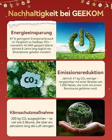 Der Text lautet „Nachhaltigkeit bei GEEKOM“. Umwelt-Infografik mit CO2-Bildern und Konzepten zur grünen Erde in deutscher Sprache.