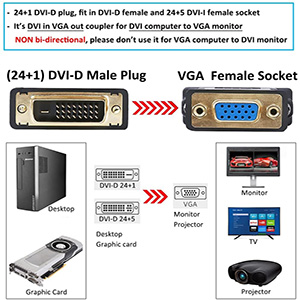 Amazon.co.jp: DTECH DVI VGA 変換 アダプター DVI-D (24+1