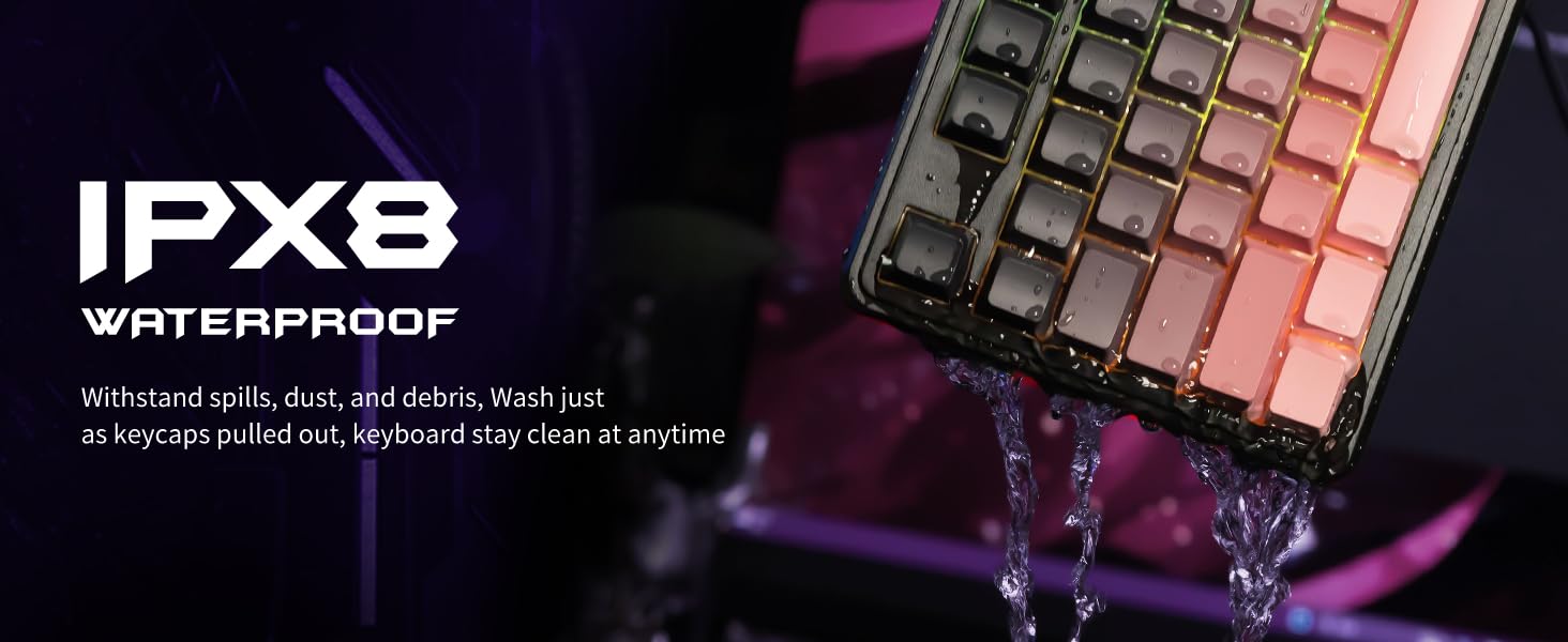 IPX8 Waterproof