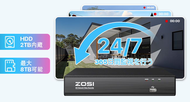 ネットワークビデオレコーダー防犯カメラシステム（2TB HDD内蔵) ZOSI 防犯レコーダー 8ch 2tb hdd 800万画素 poe防犯レコーダー