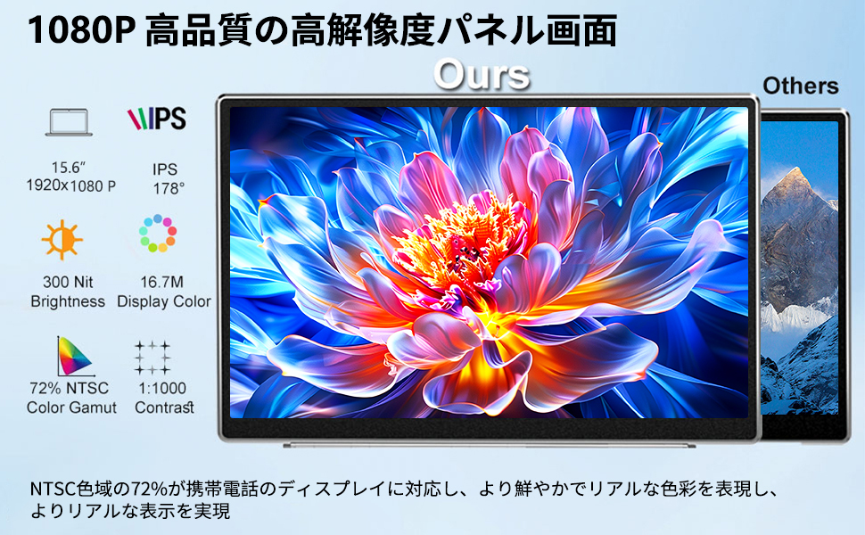 1品限り❤️デュアルディスプレイ ダブルモニター 15.6インチ FHD1080P Amazon.co.jp: デュアルディスプレイ ダブルモニター トリプル